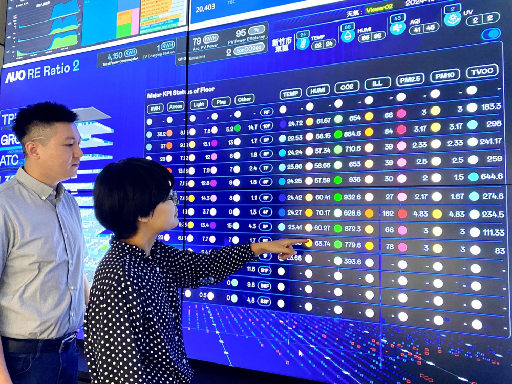 ���_�Ƅ��k���҈���100%�Q����GRC�������͸�^�ǻۘ���ϵ�y�M�Д�λ��Դ�عܣ�������ԴЧ�����_�����ܜp̼