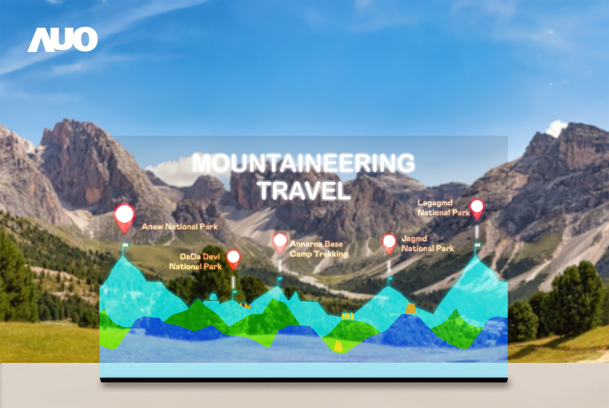 ���_��177����͸����Micro LED�@ʾ�����@���_����Ʒ�y�|��������ҕҰ�c���g�����ƣ��m�ϑ�����ǻ����ۡ�����չʾ�����V���c�ǻ��ƄӵȈ���